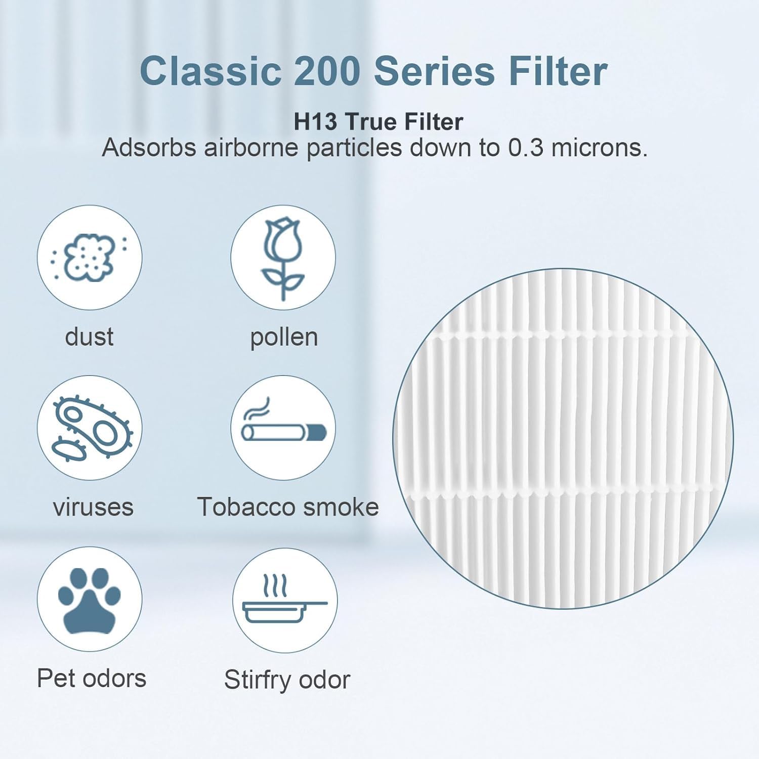 2 Pack Classic 200 Series Particle Filter Compatible with Blueair Classic 280i, 203, 203 Slim, 205