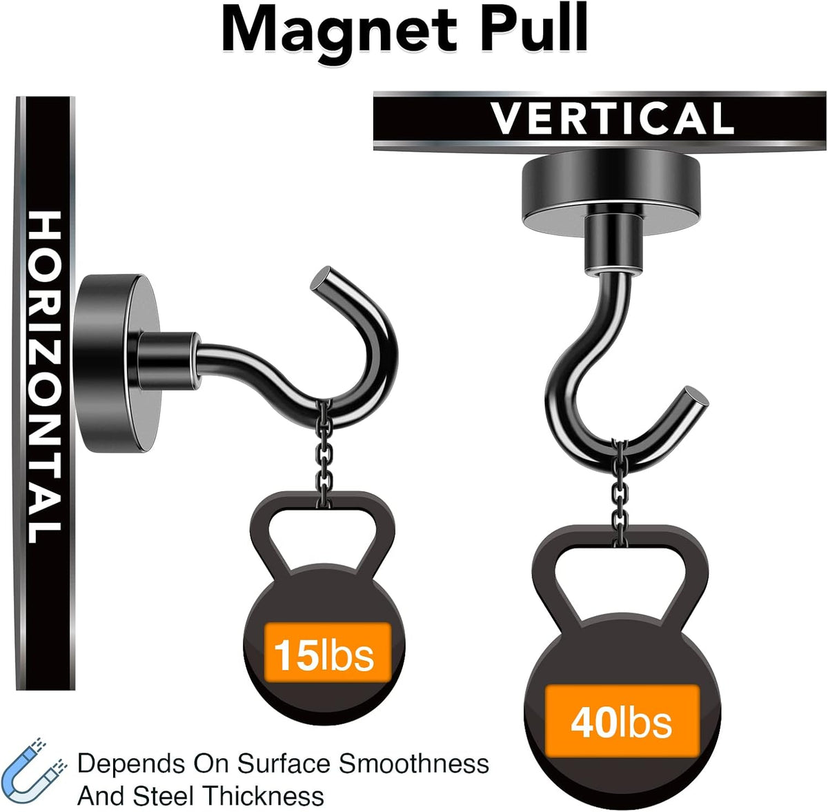 MIKEDE Magnetic Hooks, 40LB+ Heavy Duty Magnet Hooks for Cruise Cabins, Super Neodymium Hanging