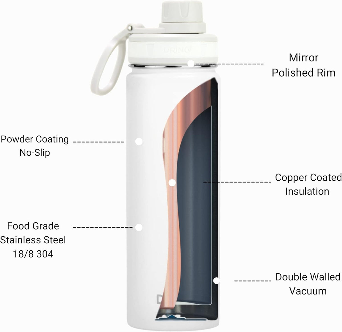 DRINCO Stainless Steel Water Bottle Spout Lid Vacuum Insulated Double Wall Water Bottle Wide Mouth