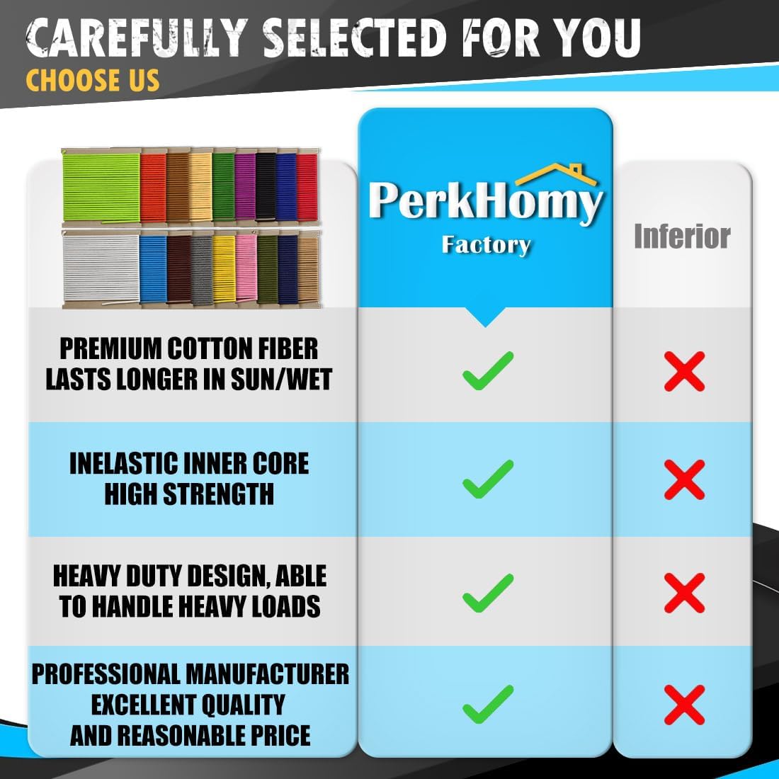 PerkHomy 500lb Cotton Rope 3/16" (5mm) 50 ft Multi Purpose Utility Diamond Braided Cord, Natural