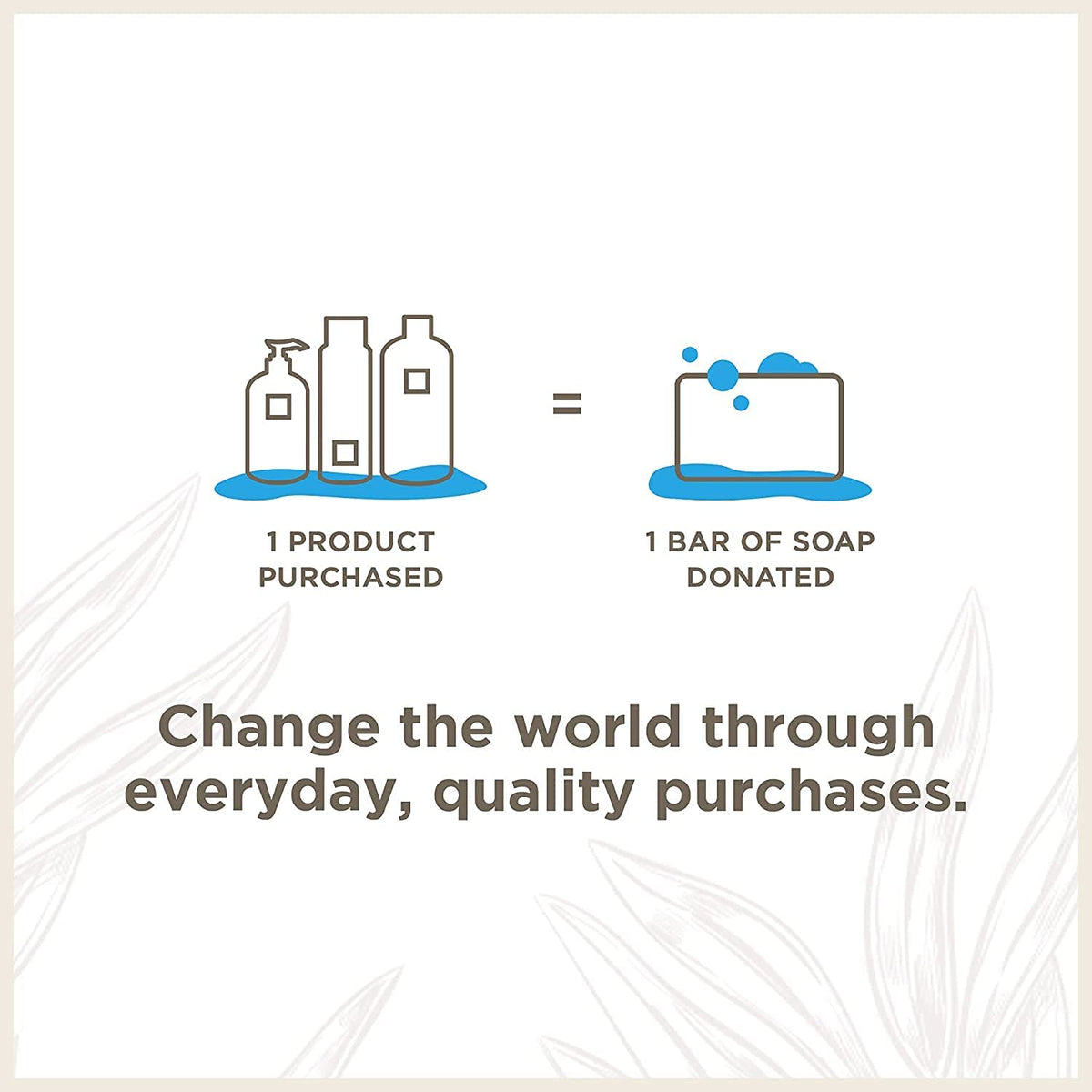Soapbox Body Wash, Coconut + Goji Berry Body Wash for Women, Men, Vegan + Antioxidant Rich