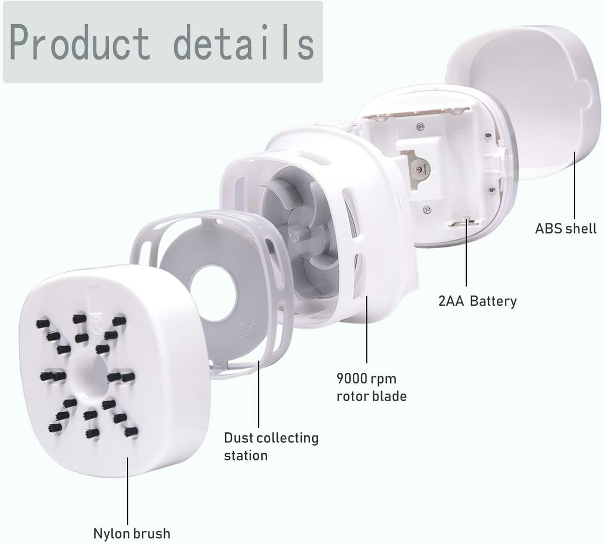 ODISTAR Desktop Vacuum Cleaner,Mini Table dust Sweeper Energy Saving,High Endurance up to 400