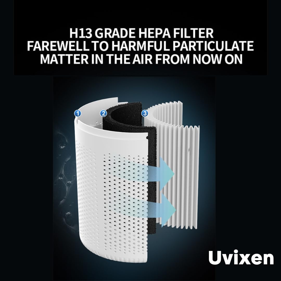 Air Purifiers for Home - Mini Air Purifier with HEPA Air Filter- USB Operated Air Purifier for