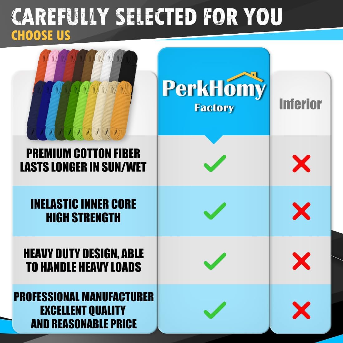 PerkHomy Cotton Rope 3/16" (5mm) 100 ft Multi Purpose Utility Diamond Braided Cord, Natural Cotton