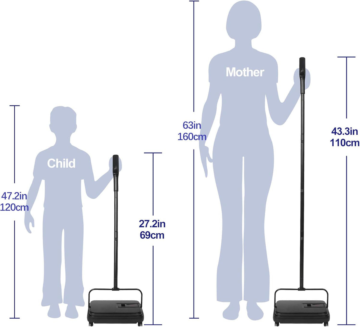 Eyliden Carpet Sweeper, Mini Size Lightweight Hand Push - No Noise, Non-Electric, Easy Manual