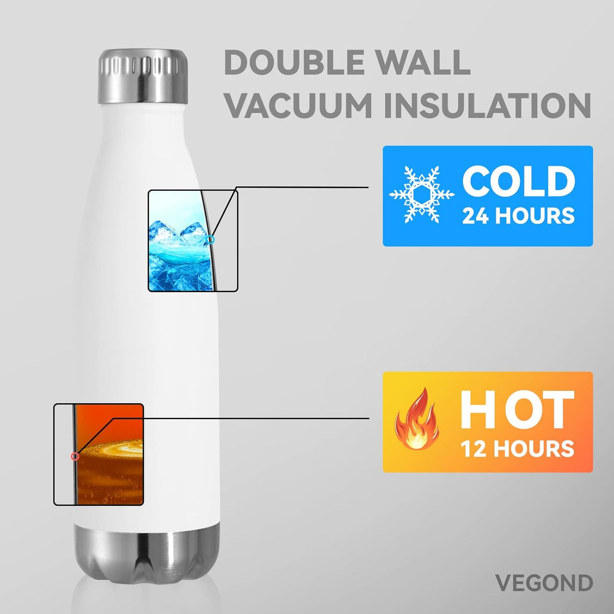 VEGOND 17oz Stainless Steel Water Bottles Bulk, Reusable Metal Sports Bottle Keeps Drink Hot and