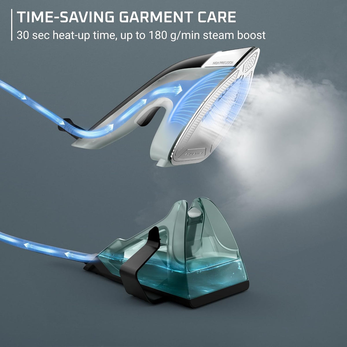 Rowenta 2-in-1 Duo Force Iron and Steamer for Clothes, 1700W Steam Iron, Stainless Steel Soleplate