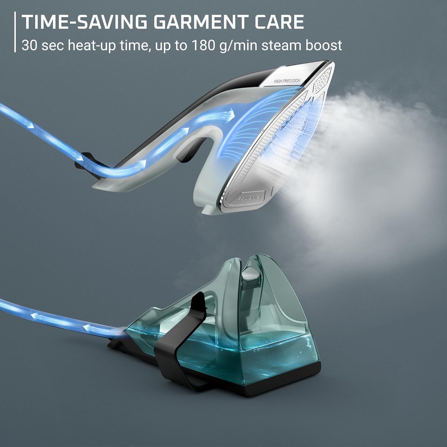 Rowenta 2-in-1 Duo Force Iron and Steamer for Clothes, 1700W Steam Iron, Stainless Steel Soleplate