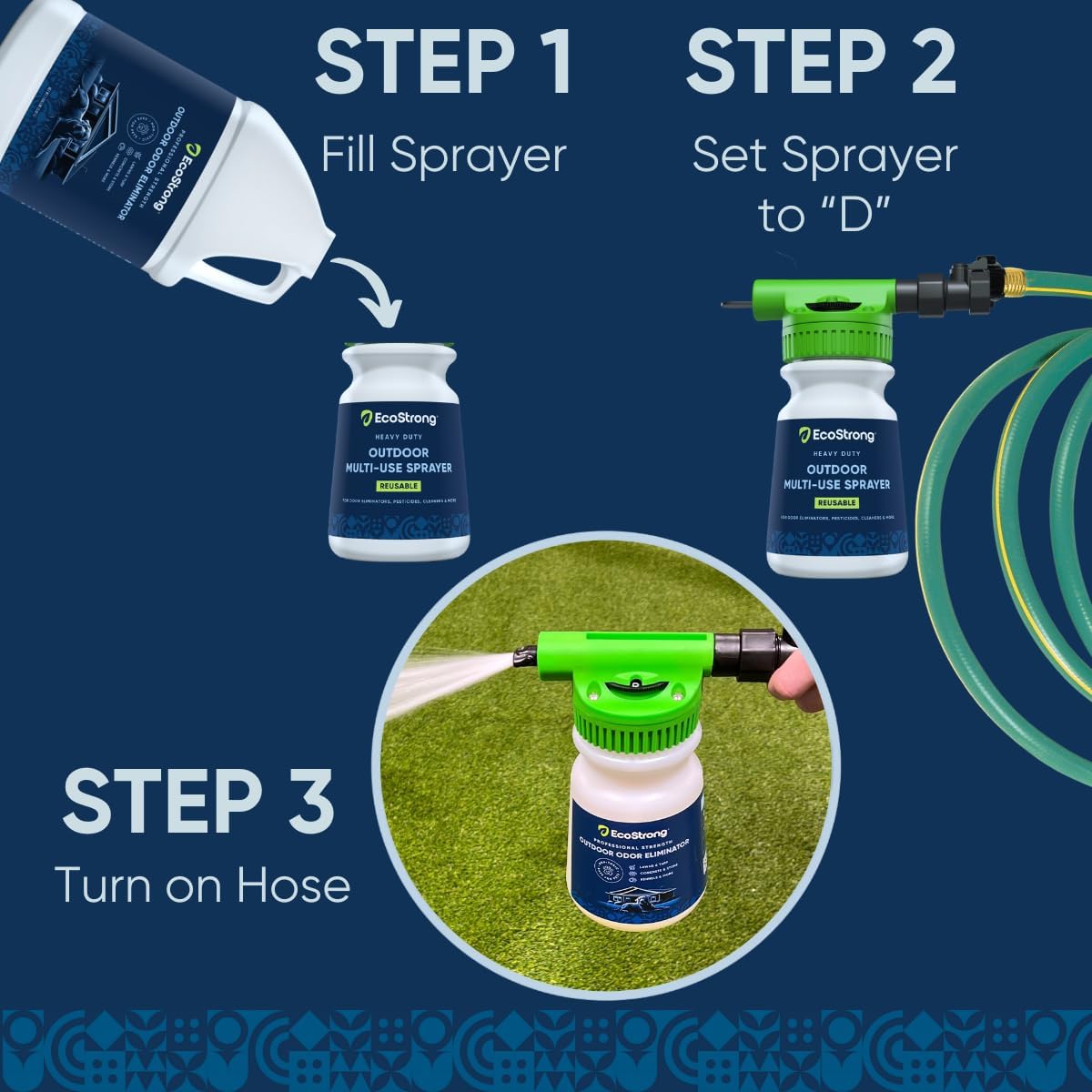 Eco Strong Outdoor Odor Eliminator | Outside Dog Urine Enzyme Cleaner – Powerful Pet, Cat, Animal