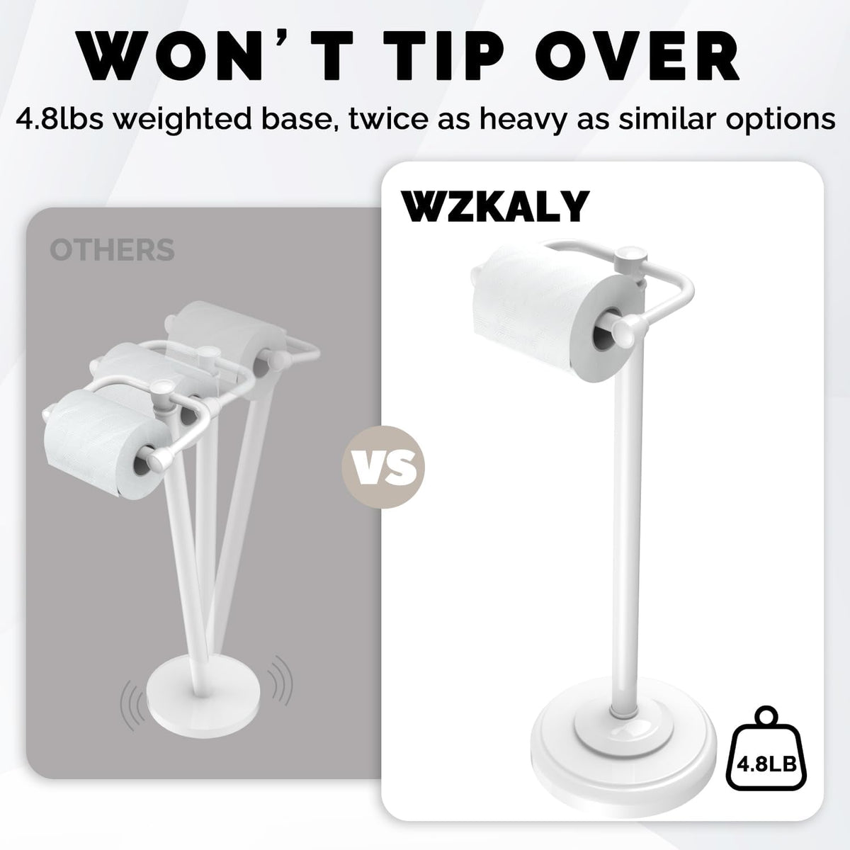 Toilet Paper Holder Stand, White Toilet Paper Holder Free Standing, Post Pivoting Design & Stable
