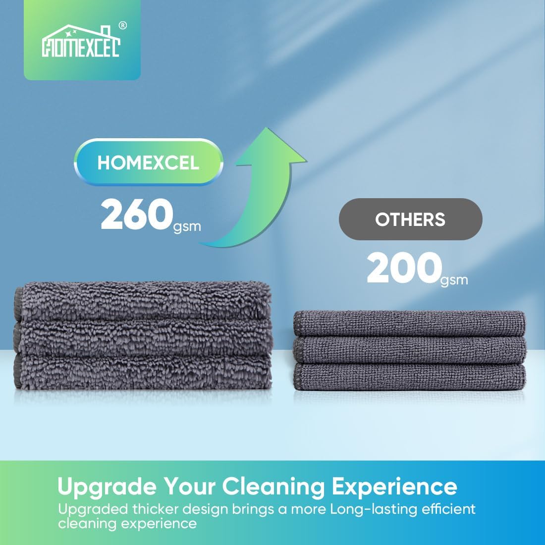 HOMEXCEL Grey Microfiber Cleaning Cloth, 12 Pack Premium Microfiber Towels for Cars, Lint Free