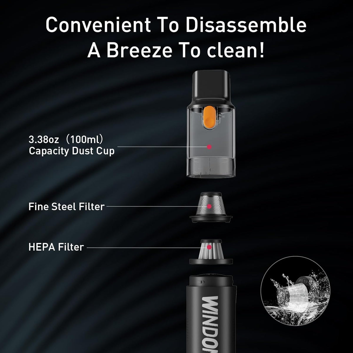 Windone Car Vacuum, 12000Pa 2-in-1 Cleaner & Tire Inflator 150PSI, 60W Brushless Motor, Cordless