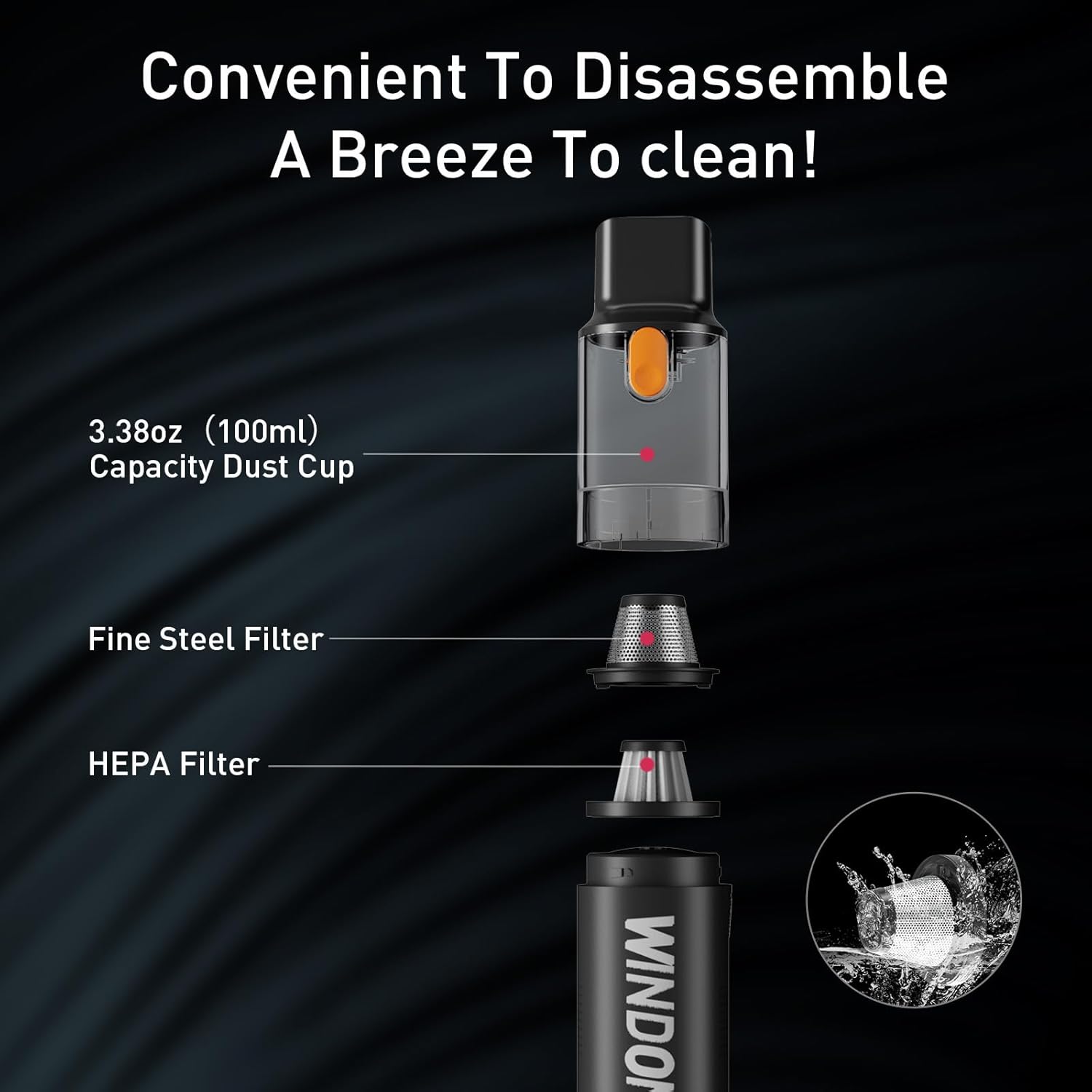 Windone Car Vacuum, 12000Pa 2-in-1 Cleaner & Tire Inflator 150PSI, 60W Brushless Motor, Cordless