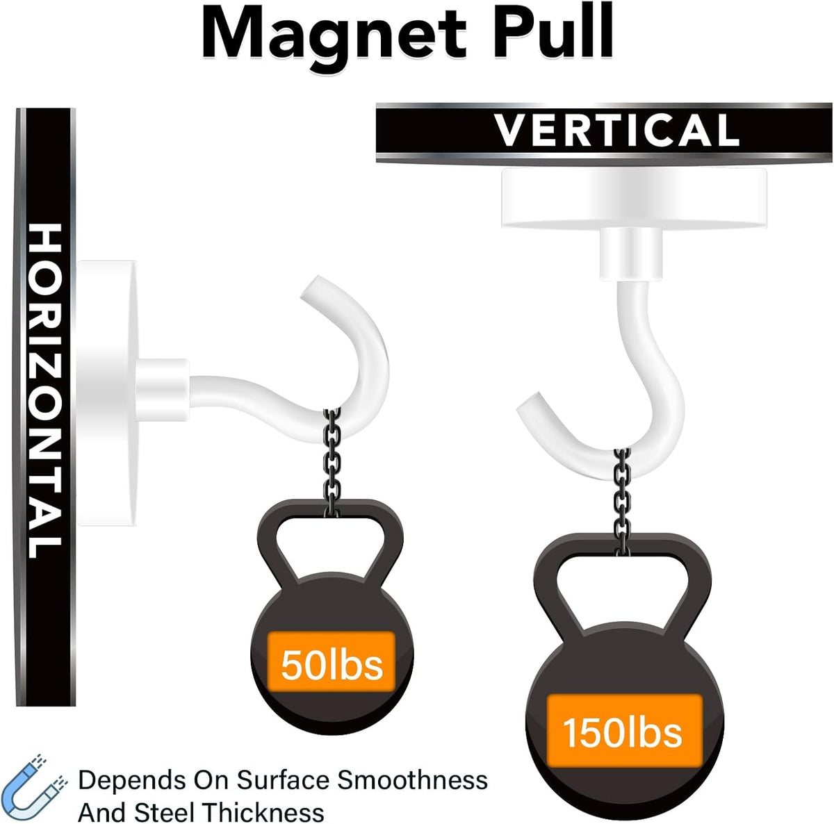 MIKEDE Magnetic Hooks Heavy Duty, 150LB Super Strong Magnetic Hooks for Cruise, Neodymium Earth