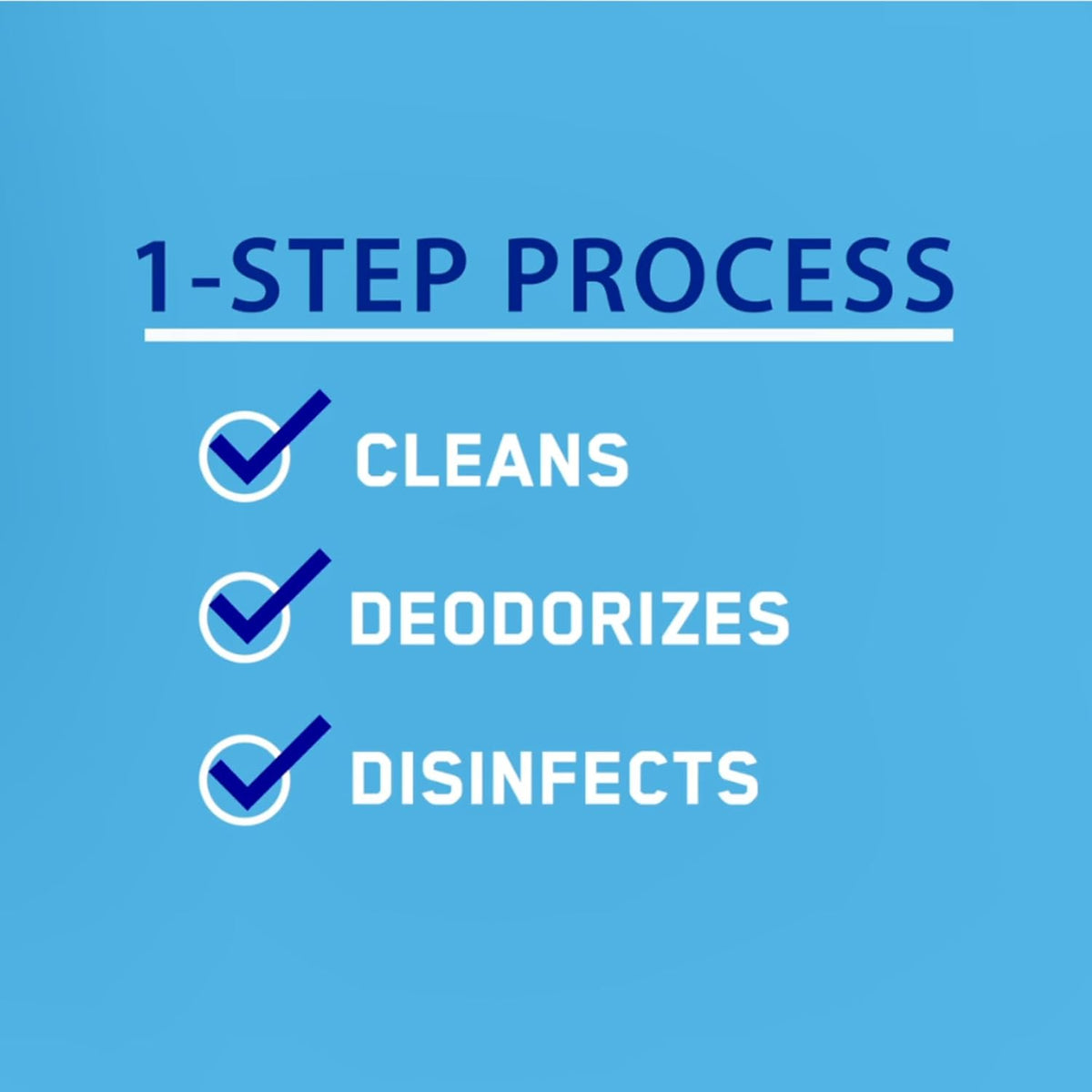 VIREX CBD540557 All Purpose Disinfectant Cleaner - Kills 99.9% of Germs and Eliminates Odors