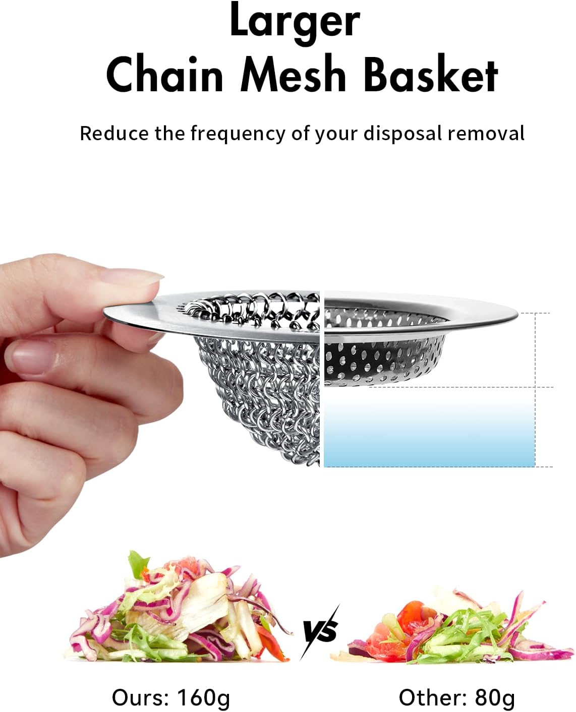 2 Pcs Sink Drain Strainer: Anti-Slip Flexible Chainlink, 304 Stainless Steel. Upgraded Clog-Free
