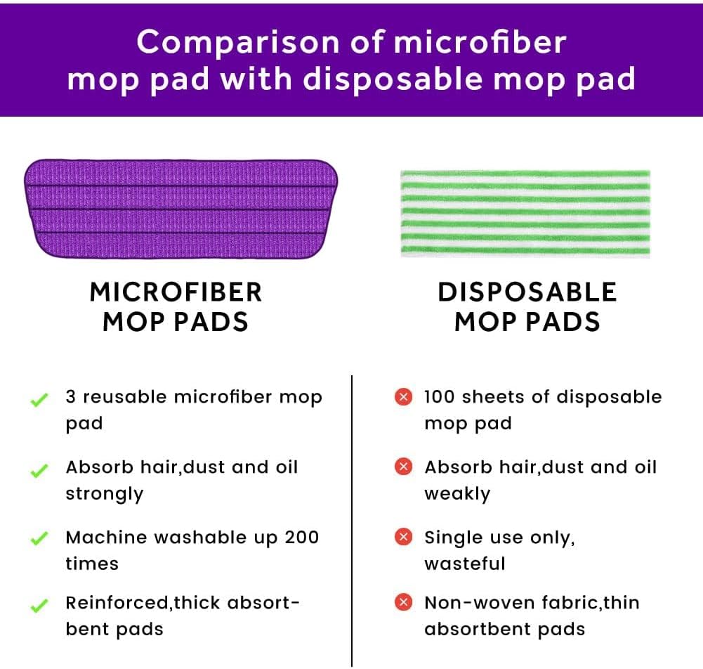 16.5 inch Mop Pads Refills, 3 Pack Microfiber Reusable Replacement Mop Pads Flat Replacements Heads