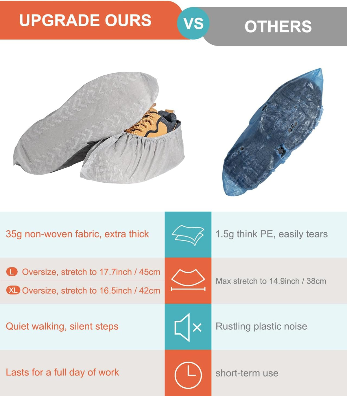 Shoe Covers Disposable 60 Pack, Non-Woven Booties for Shoes Covers,Durable Non Slip Shoe Protectors
