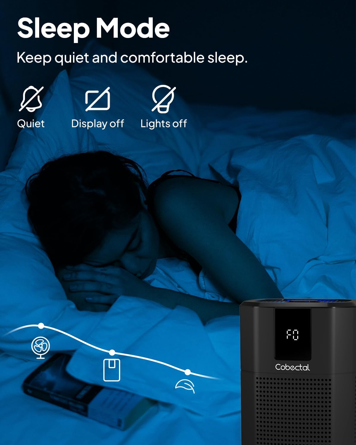 Air Purifier for Home Bedroom, Cobectal Room Air Cleaner with H13 True HEPA 3-in-1 Filter, Aroma