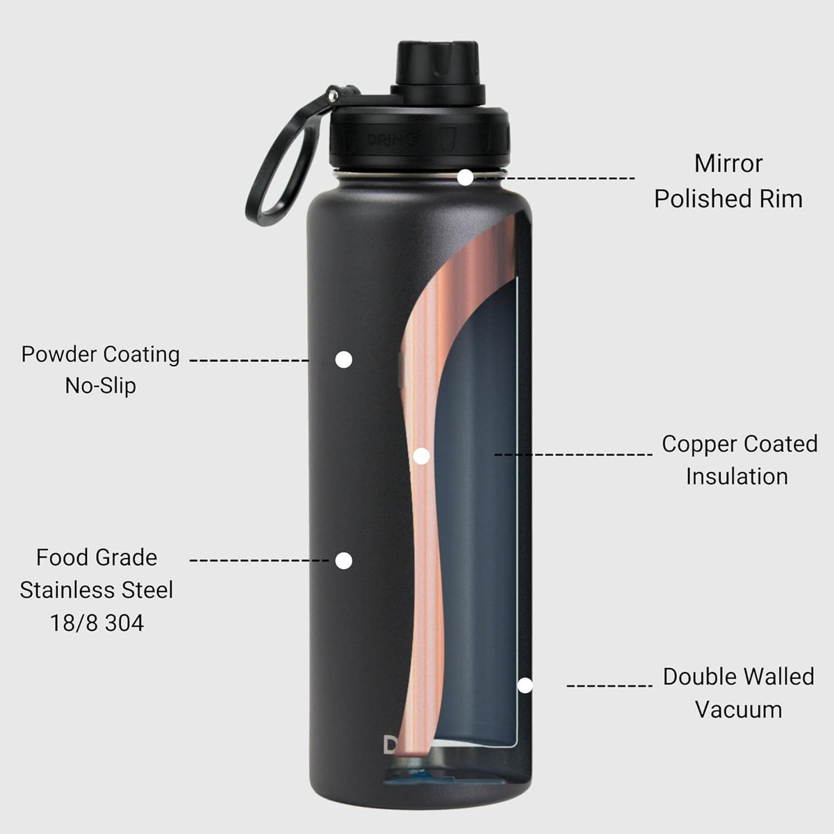 DRINCO Stainless Steel Water Bottle Spout Lid Vacuum Insulated Double Wall Water Bottles Wide Mouth
