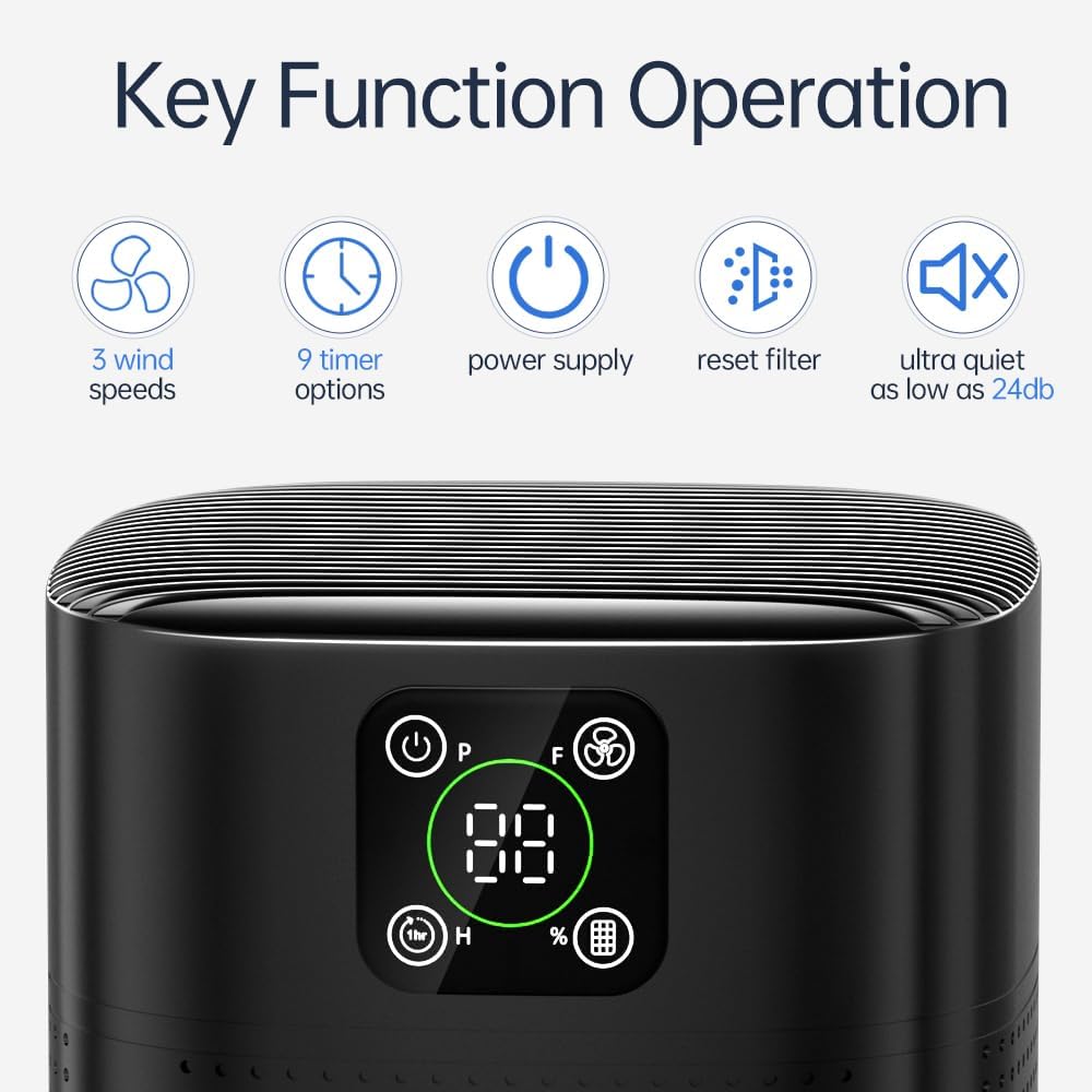 2 Pack Air Purifiers For Home Bedroom, Honeyuan H13 HEPA Air purifier with 360°Air Intake, Coverage
