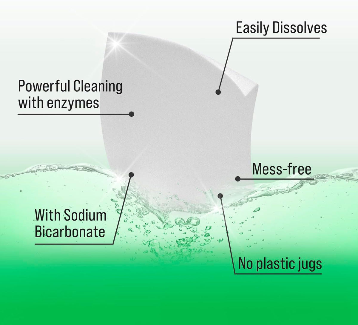 Rockin' Green Travel Laundry Detergent Sheets Unscented - Mess-Free Laundry Sheets Detergent