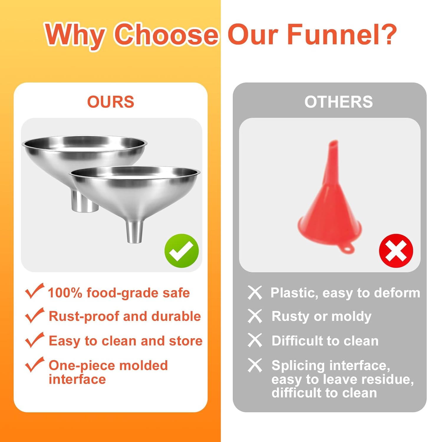 Kitchen Funnel, Stainless Steel funnels for Kitchen use Filling Bottles, one-Piece Funnel is