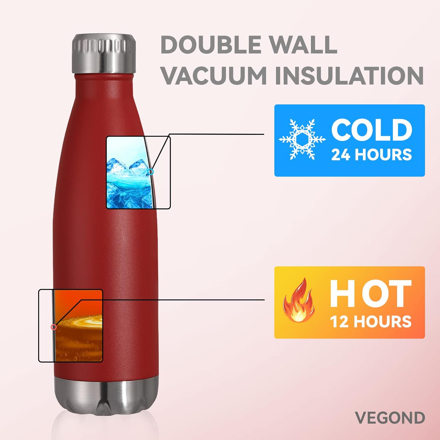 VEGOND 17oz Stainless Steel Water Bottles, Reusable Metal Sports Water Bottle Keeps Drink Hot and