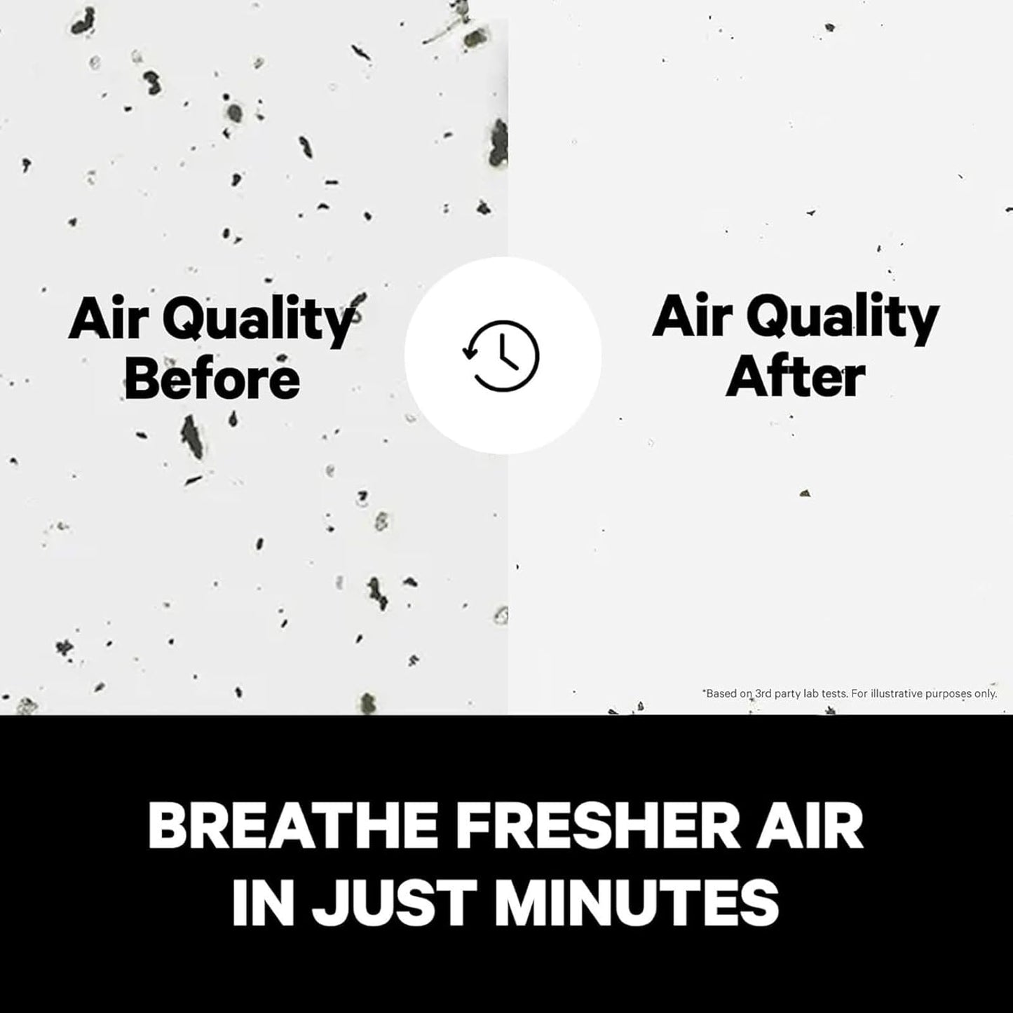 PuroAir 240 HEPA Air Purifier for Home Large Rooms - Covers Up To 1,000 Sq Ft - Filters Up To 99.9%