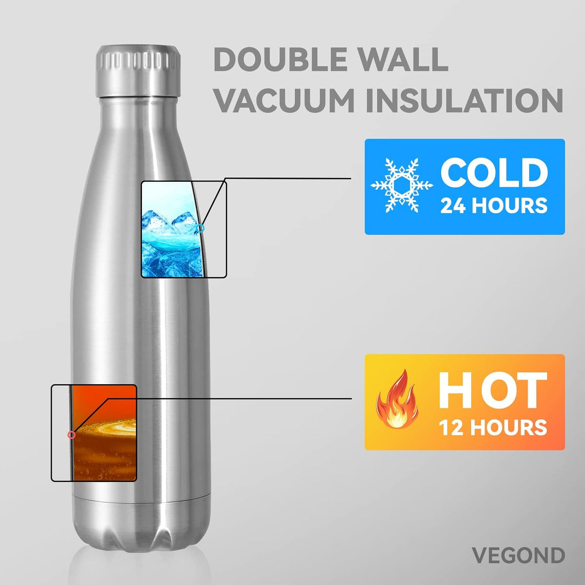VEGOND 17oz Stainless Steel Water Bottles Bulk, Reusable Metal Sports Water Bottle Keeps Drink Hot