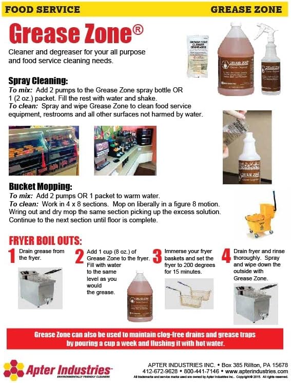 Grease Zone Food Safe Degreaser & All-Purpose Cleaner – Concentrated Restaurant Cleaning Degreaser