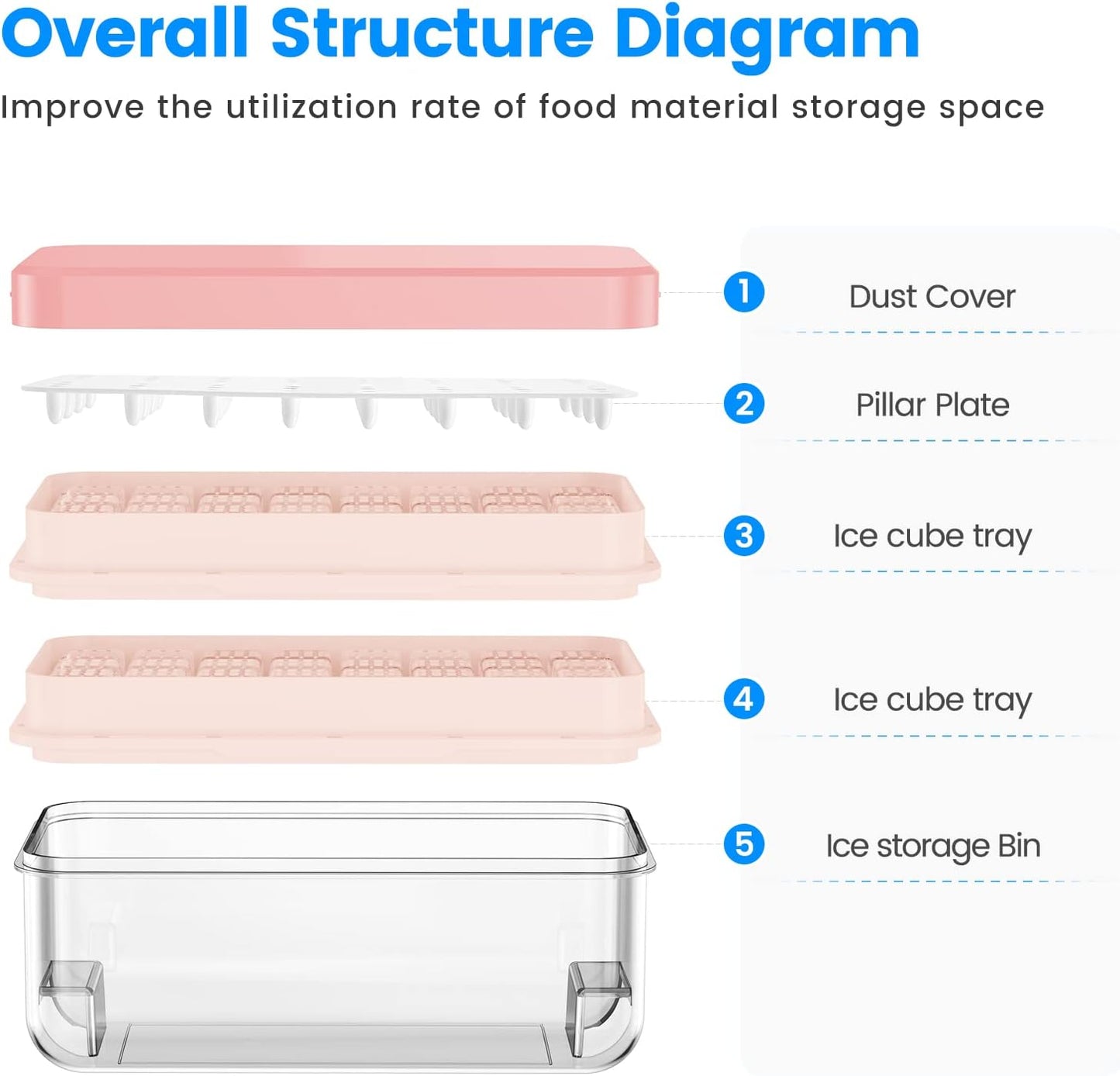 PHINOX Ice Cube Tray with Lid and Bin, Ice Trays for Freezer, Flexible Ice Cube Trays, Making 64