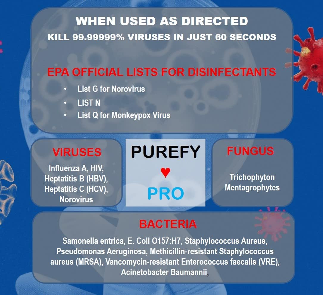 Purefypro Disinfectant Airesol Spray (100ml, 2 Pack) Eliminate 99.9999% Virus and Germs. No
