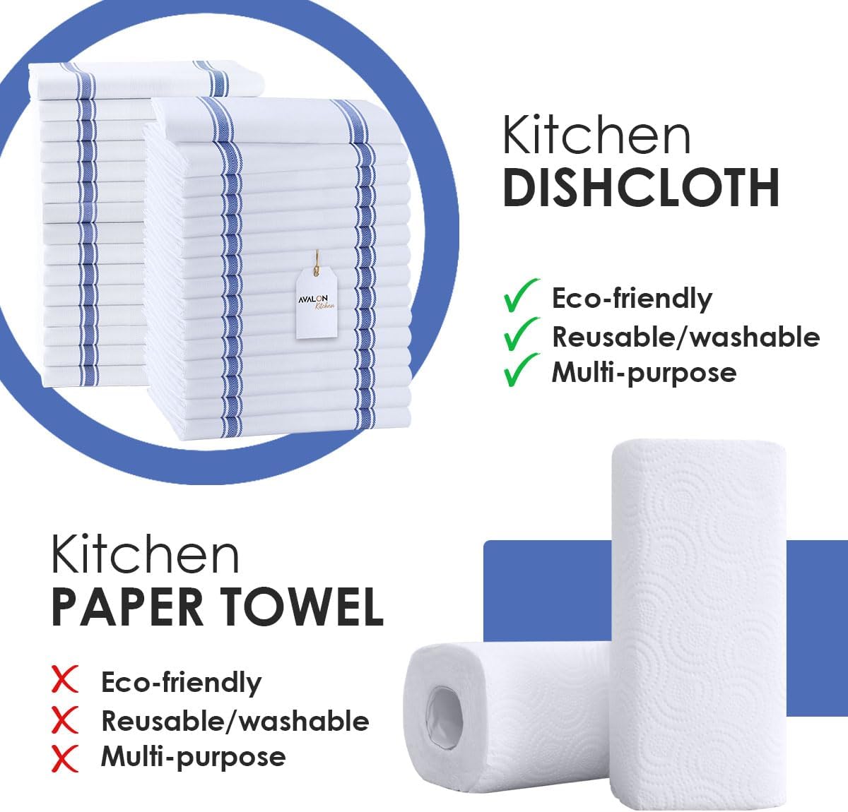 Dish Towels Set (Value Pack of 30) Size 15x25 Inch, 100% Cotton Soft & Absorbent Linen Kitchen