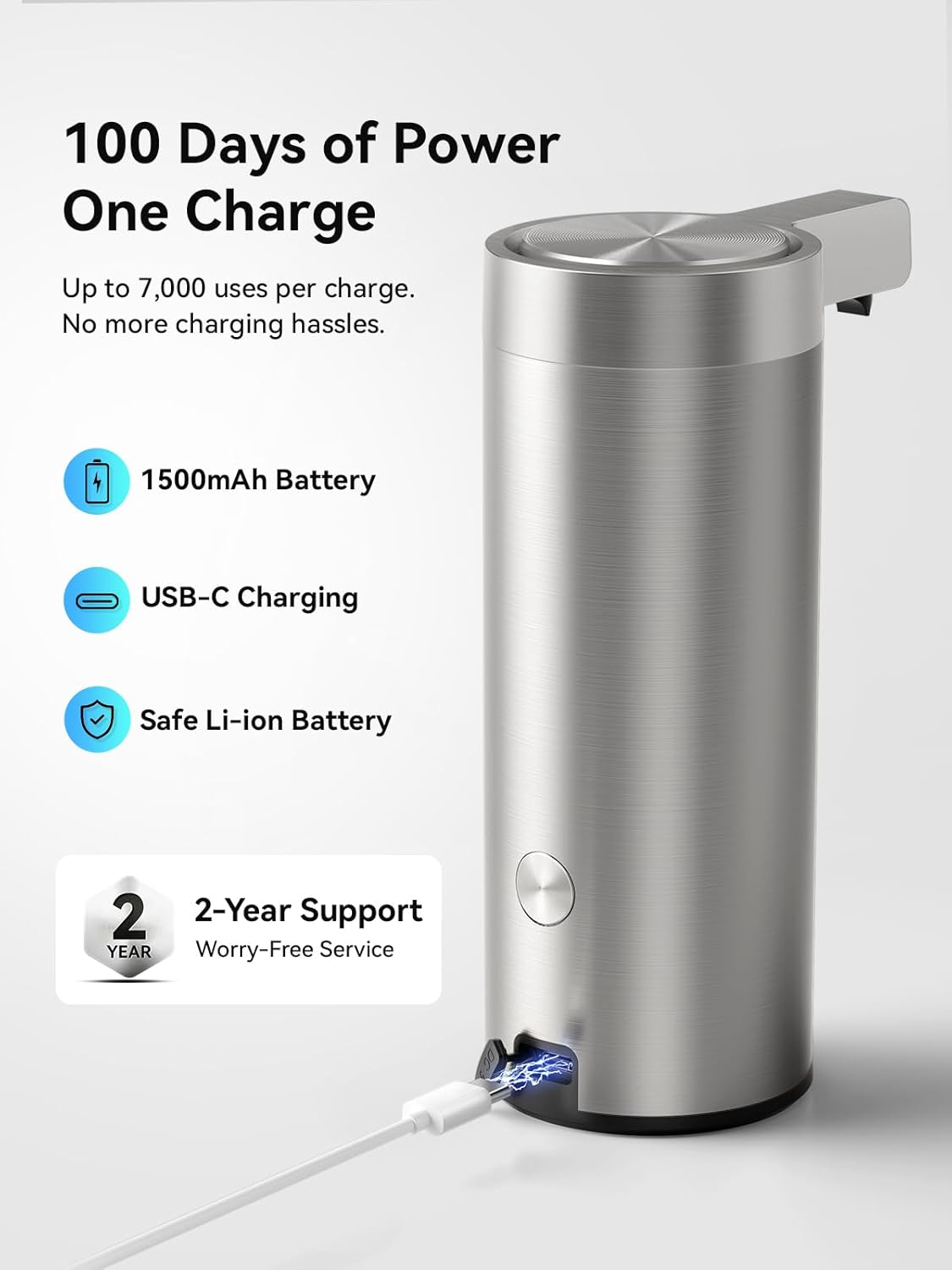 SUNLY Touchless Automatic Soap Dispenser – Clog-Free Pump, 0.2s Fast Sensor, USB-C Rechargeable