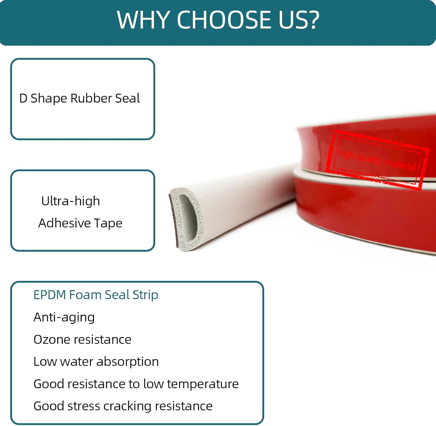 White Rubber Weather Stripping, Self-Adhesive D Shape Rubber Seal for Boat, Auto, RV, Marine