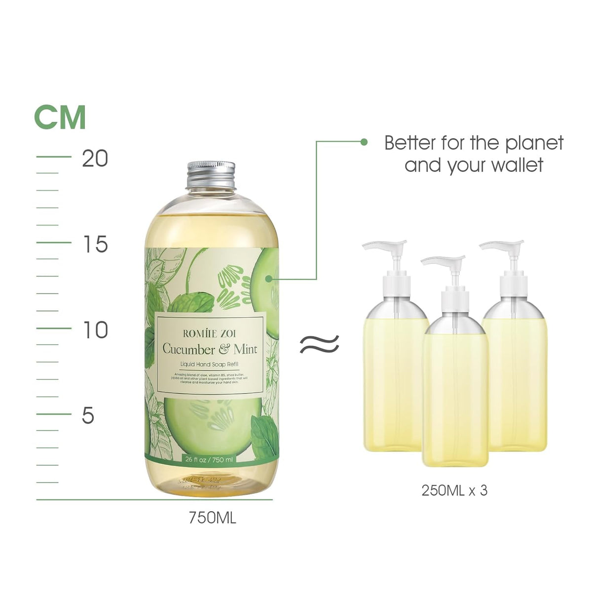 ROMIIE ZOI Liquid Hand Soap Refills Gift Set – Cucumber & Mint Scent – 3 Pack (26 Fl Oz Each)
