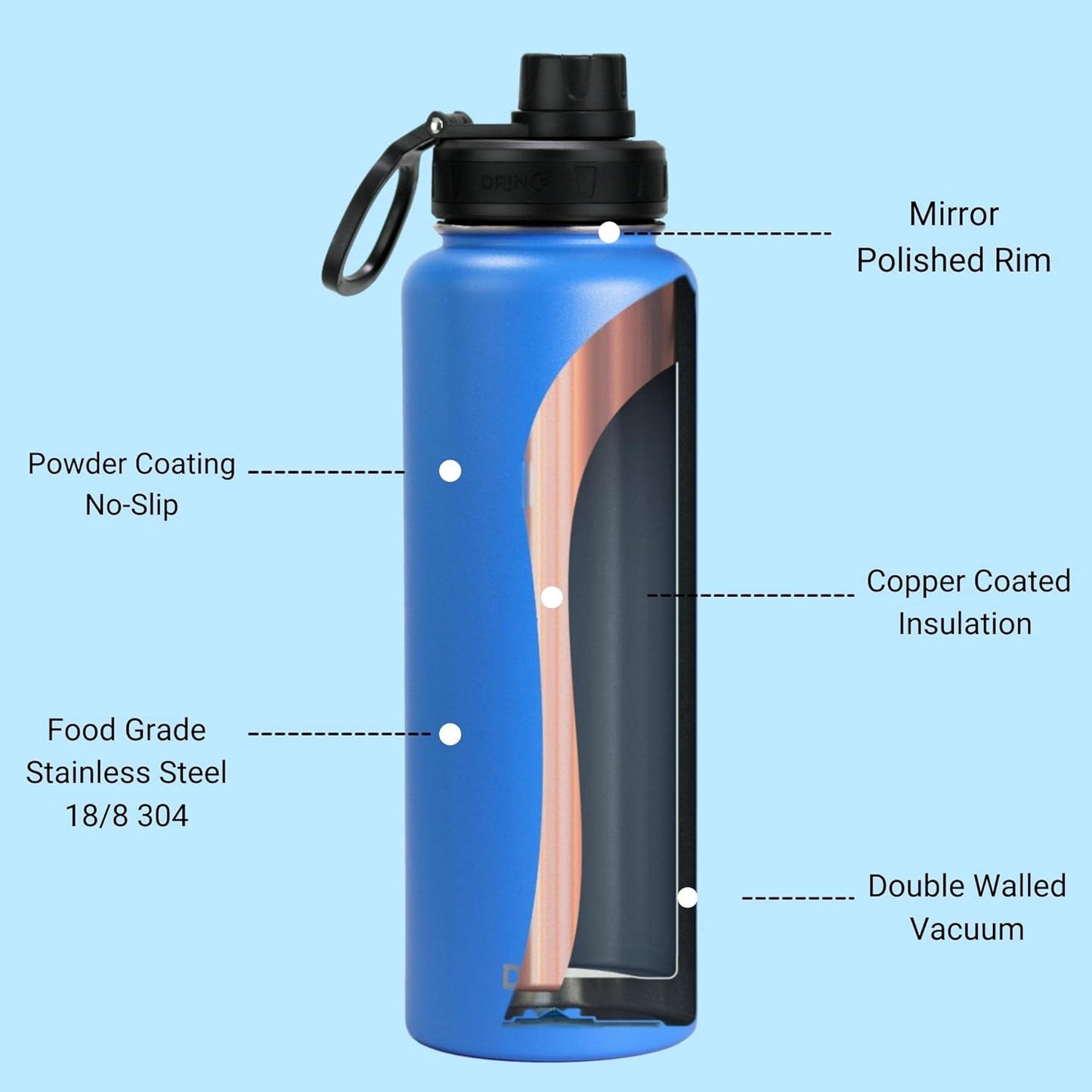 DRINCO Stainless Steel Water Bottle Spout Lid Vacuum Insulated Double Wall Water Bottle Wide Mouth