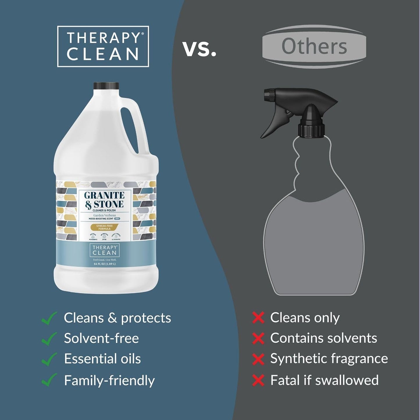 Therapy Granite Countertop Cleaner Refill 64 oz, Marble, Granite Polish, Marble Polish, Stone