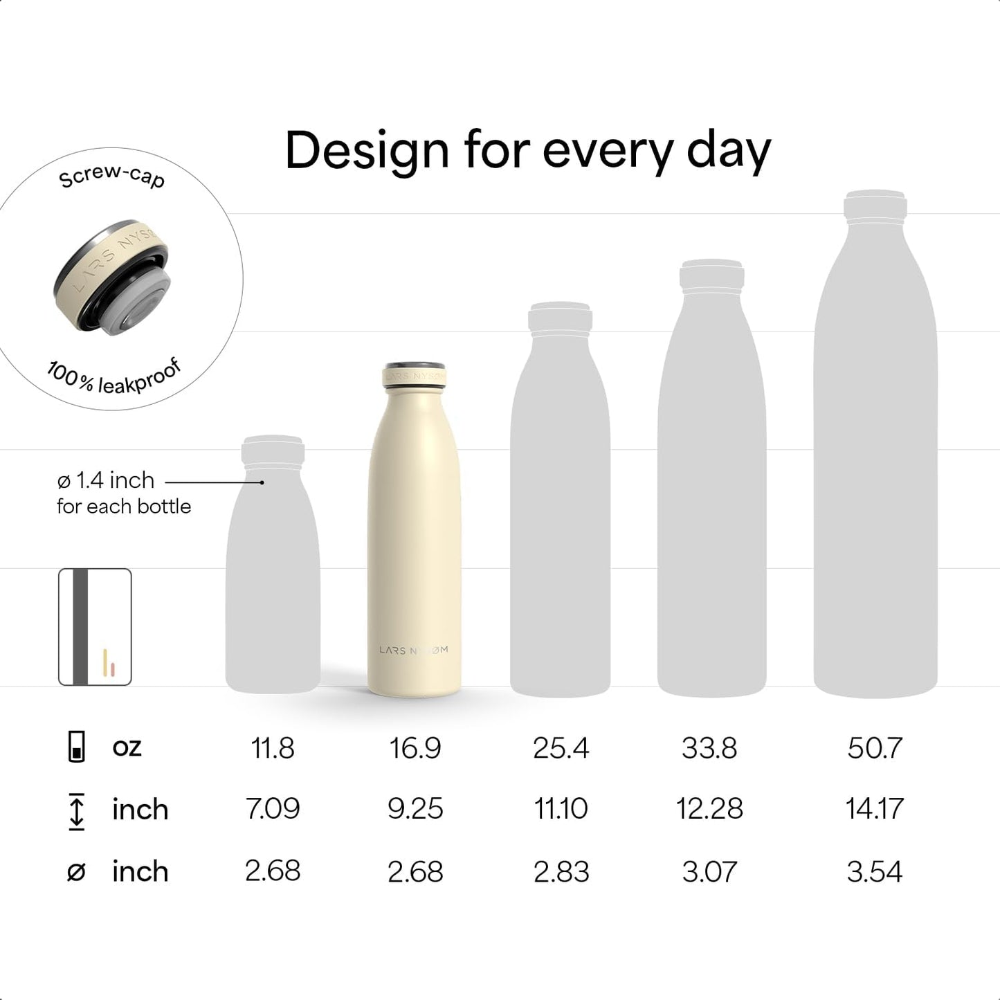 LARS NYSØM Stainless Steel Insulated Water Bottle 12oz 17oz 25oz 34oz 51oz | Insulated Thermo Flask