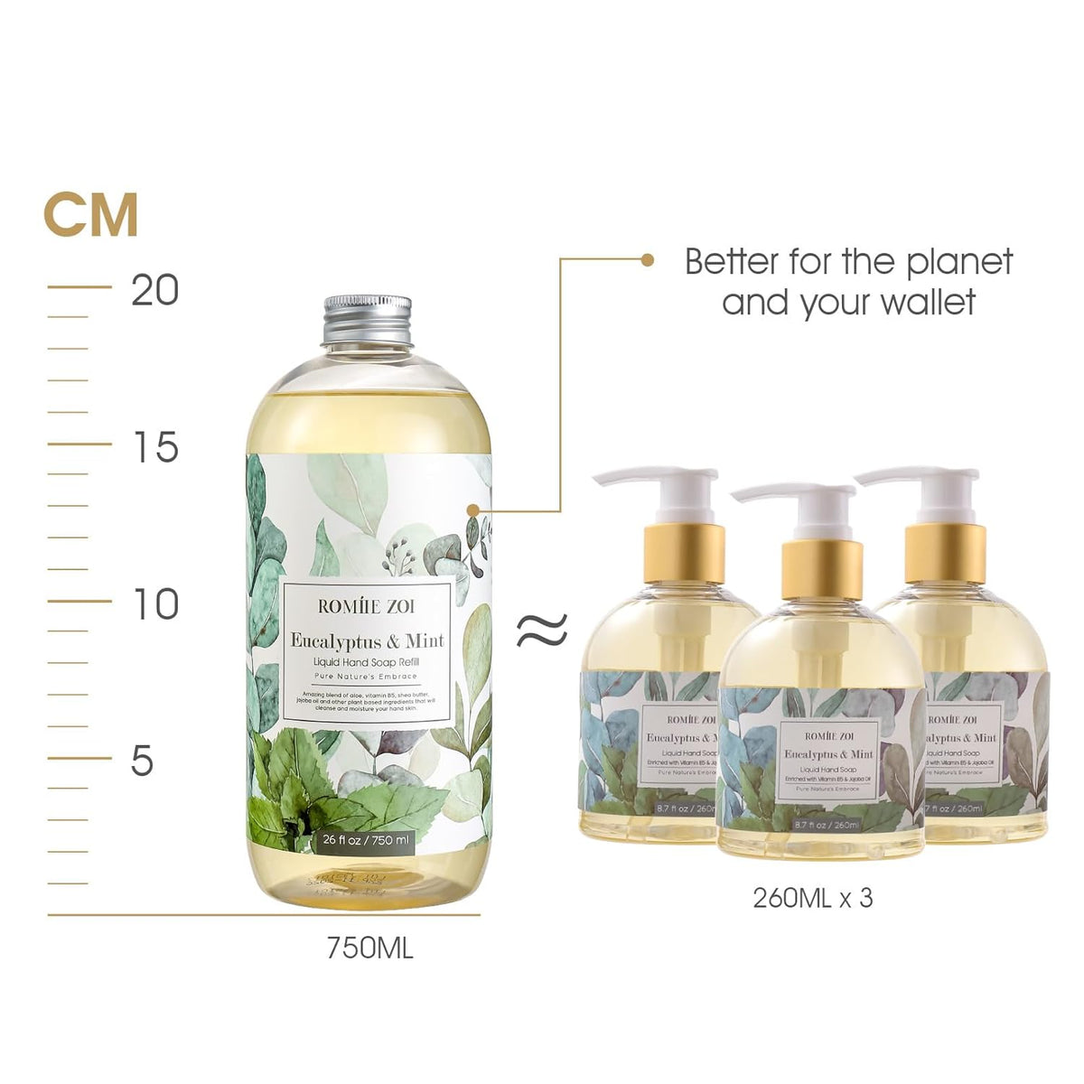 ROMIIE ZOI Eucalyptus & Mint Liquid Hand Soap Refill, Gentle & Moisturizing Formula, Natural