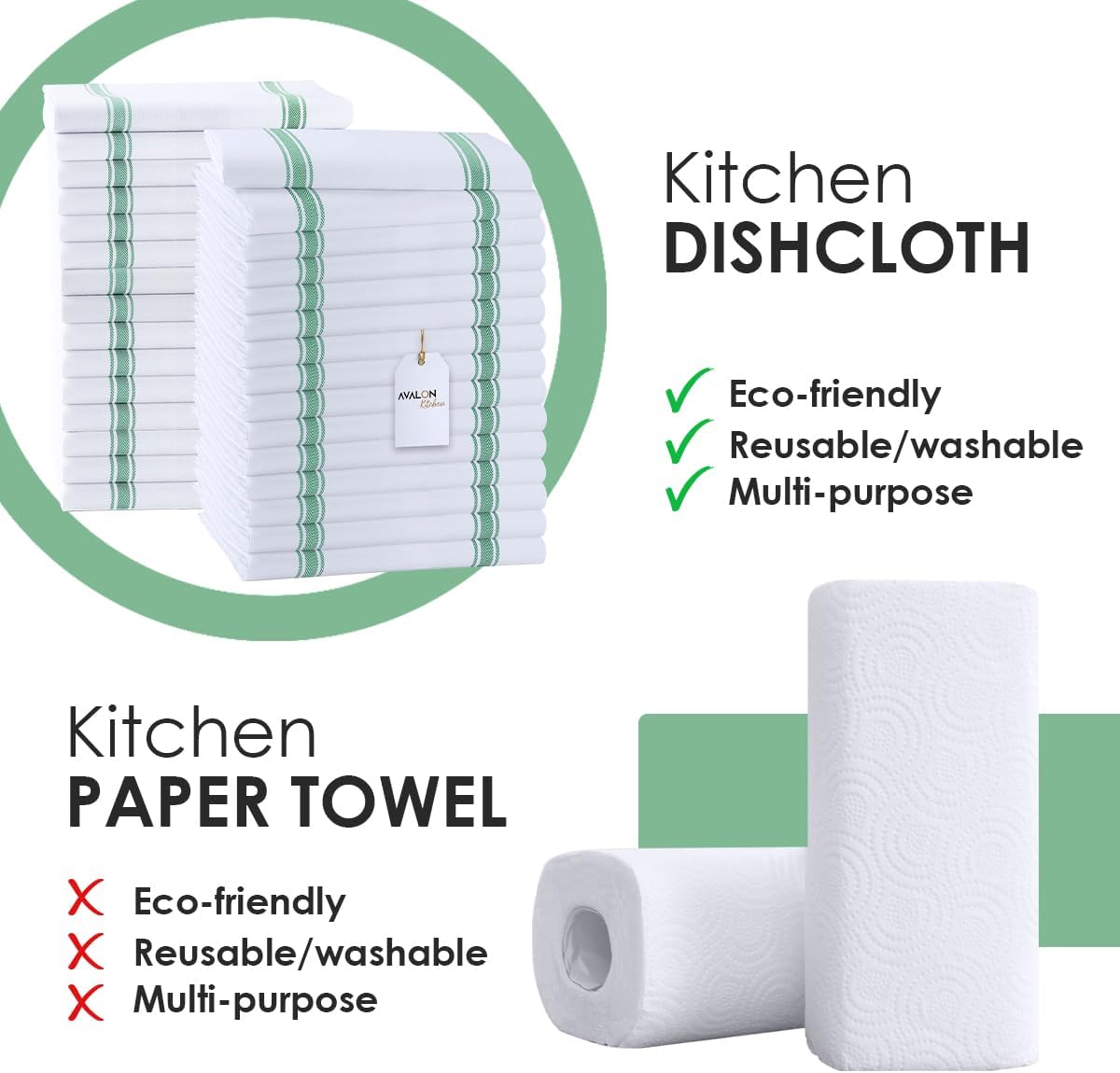 Dish Towels Set (Value Pack of 30) Size 15x25 Inch, 100% Cotton Soft & Absorbent Linen Kitchen