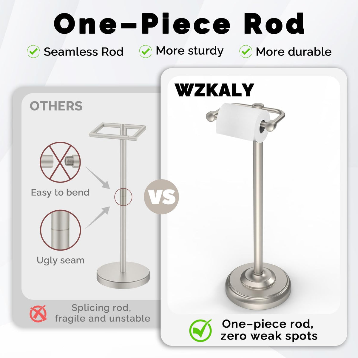 Toilet Paper Holder Stand, Brushed Nickel Toilet Paper Holder Free Standing, Post Pivoting Design &
