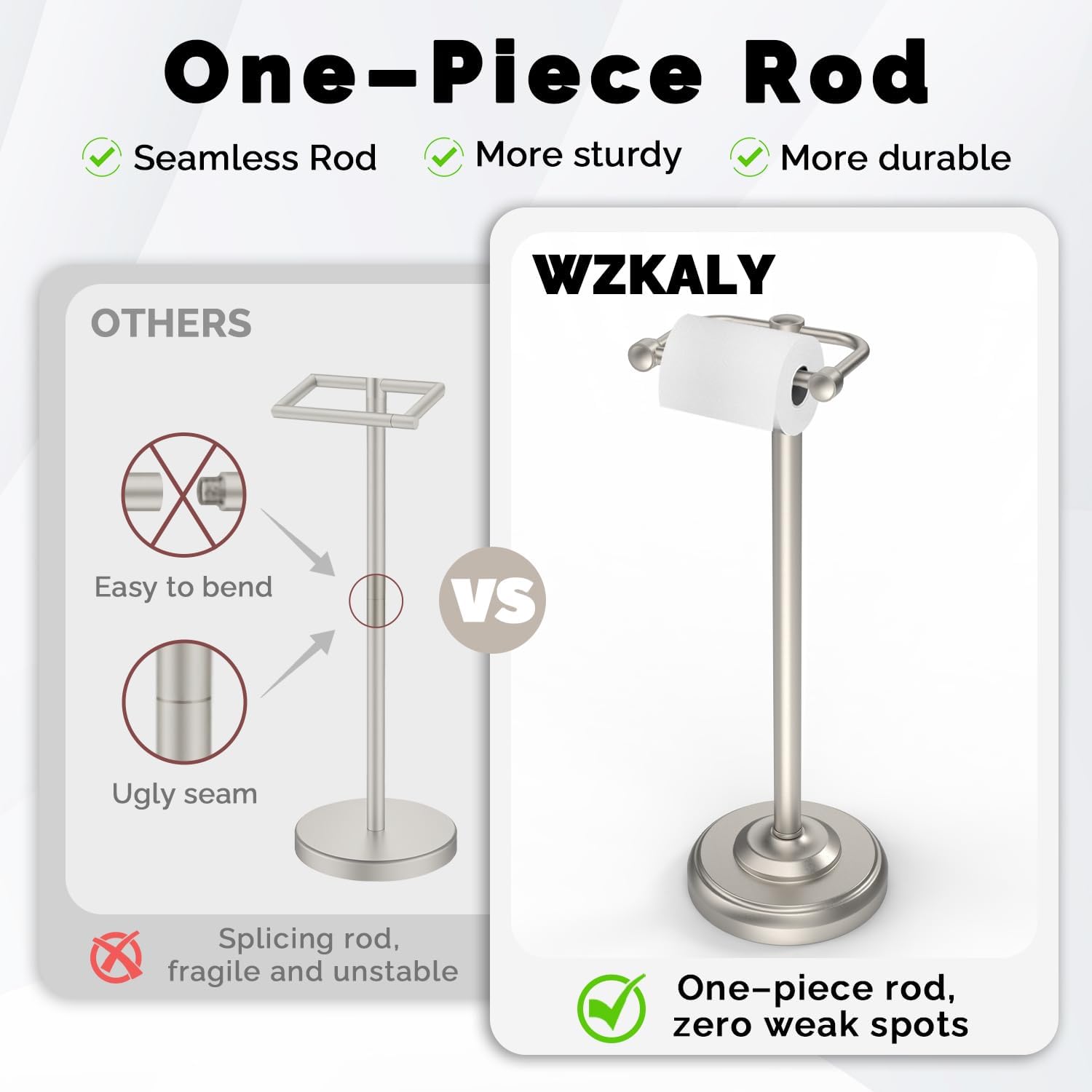 Toilet Paper Holder Stand, Brushed Nickel Toilet Paper Holder Free Standing, Post Pivoting Design &