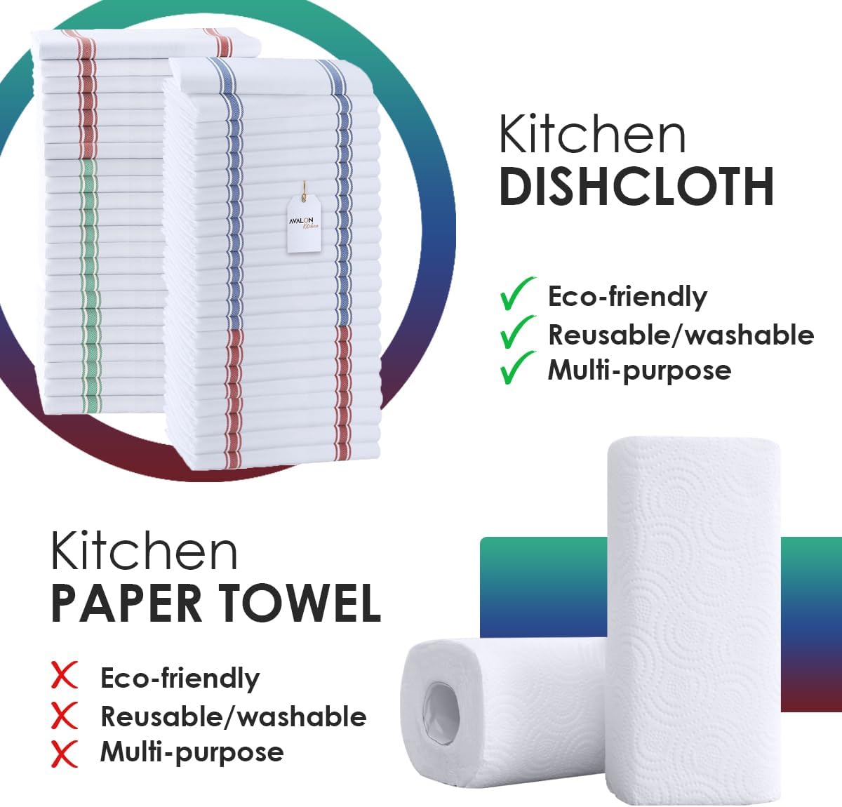 Dish Towels Set (Value Pack of 45) Size 15x25 Inch, 100% Cotton Soft & Absorbent Linen Kitchen