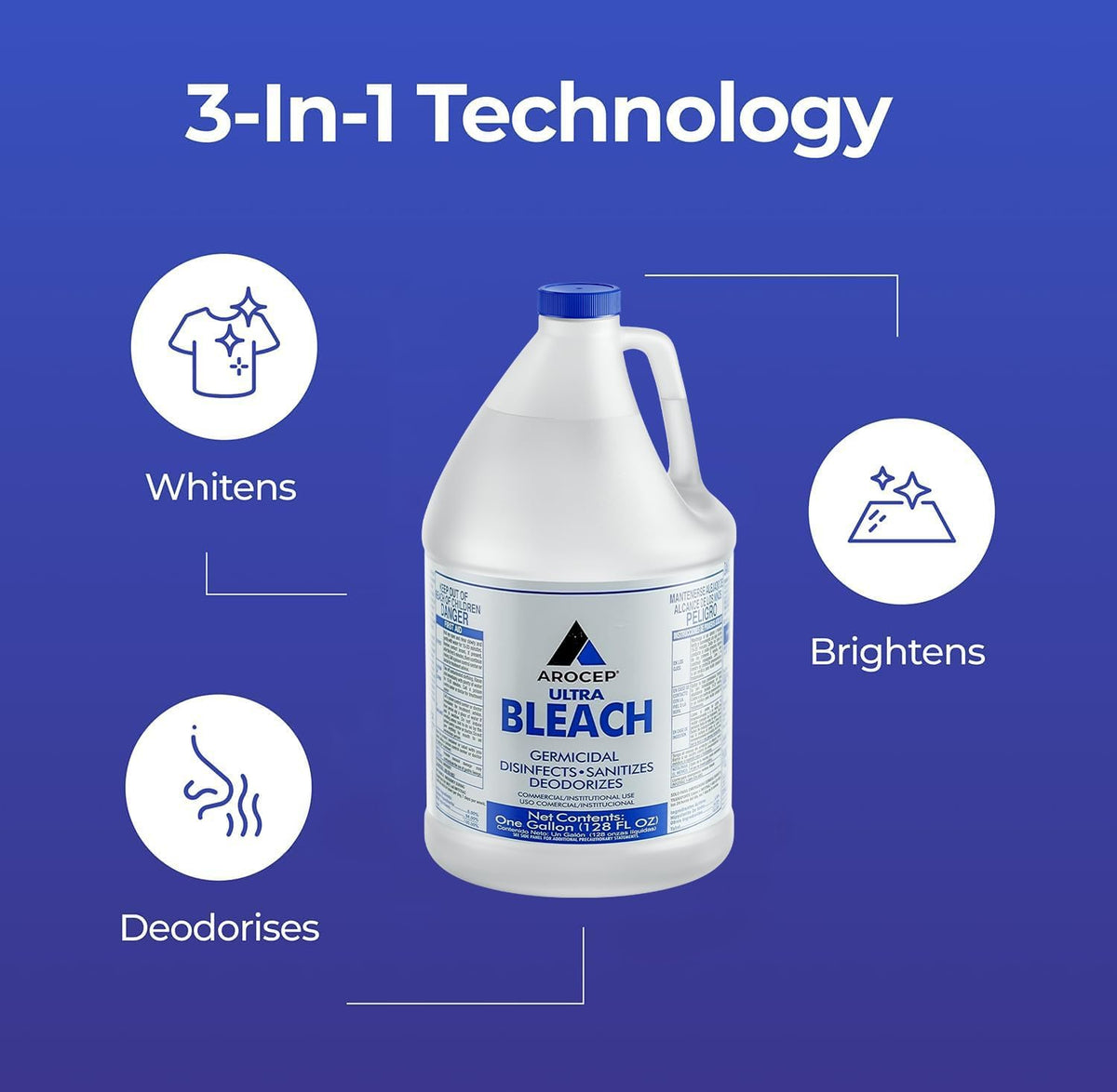 (6 Gallons) Ultra Germicidal Liquid Bleach - For Laundry, Disinfecting, Sanitizing, Deodorizing