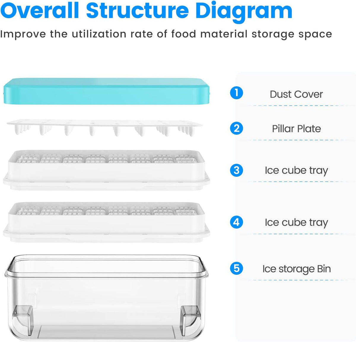 Ice Cube Tray with Lid and Bin, PHINOX 64 pcs Ice Trays for Freezer, Ice Cube Trays for Freezer