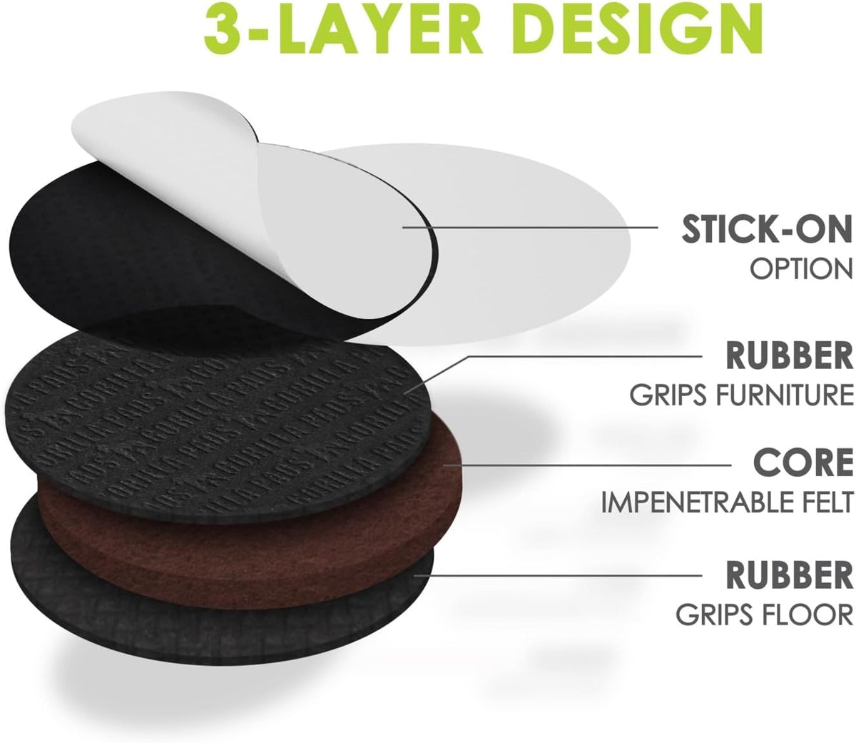 GorillaPads Non Slip Furniture Pads/Floor Grippers (Set of 16 Grips) 2 Inch Round Floor Protectors