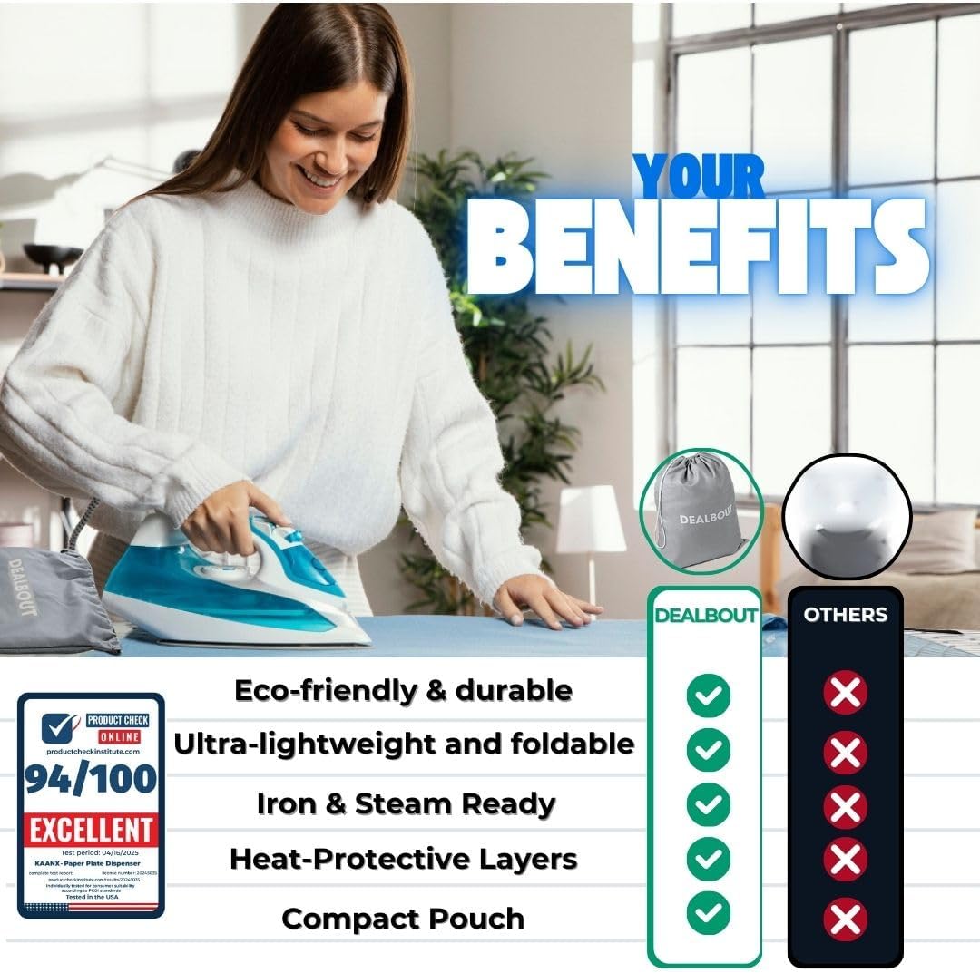 Premium Ironing Mat Heat Resistant Silicone Iron Rest Non Slip Magnetic Portable Ironing Pad Table