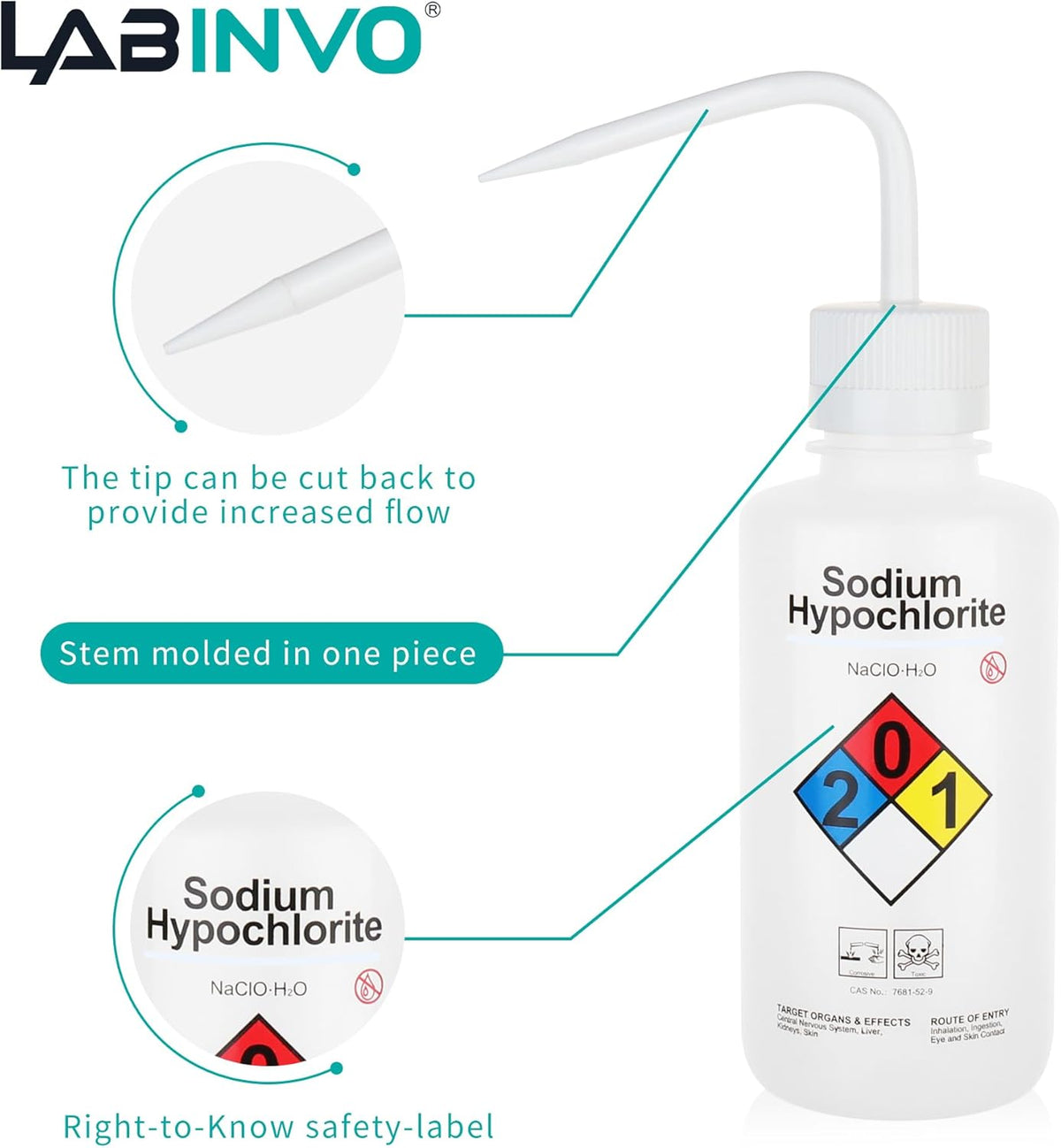 4pcs of Sodium Hypochloride Wash Bottles, Vol.500ml (17oz), Narrow Mouth, Self-Venting Safety Wash